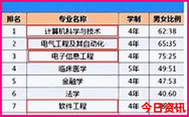 郴州景点十大旅游景点